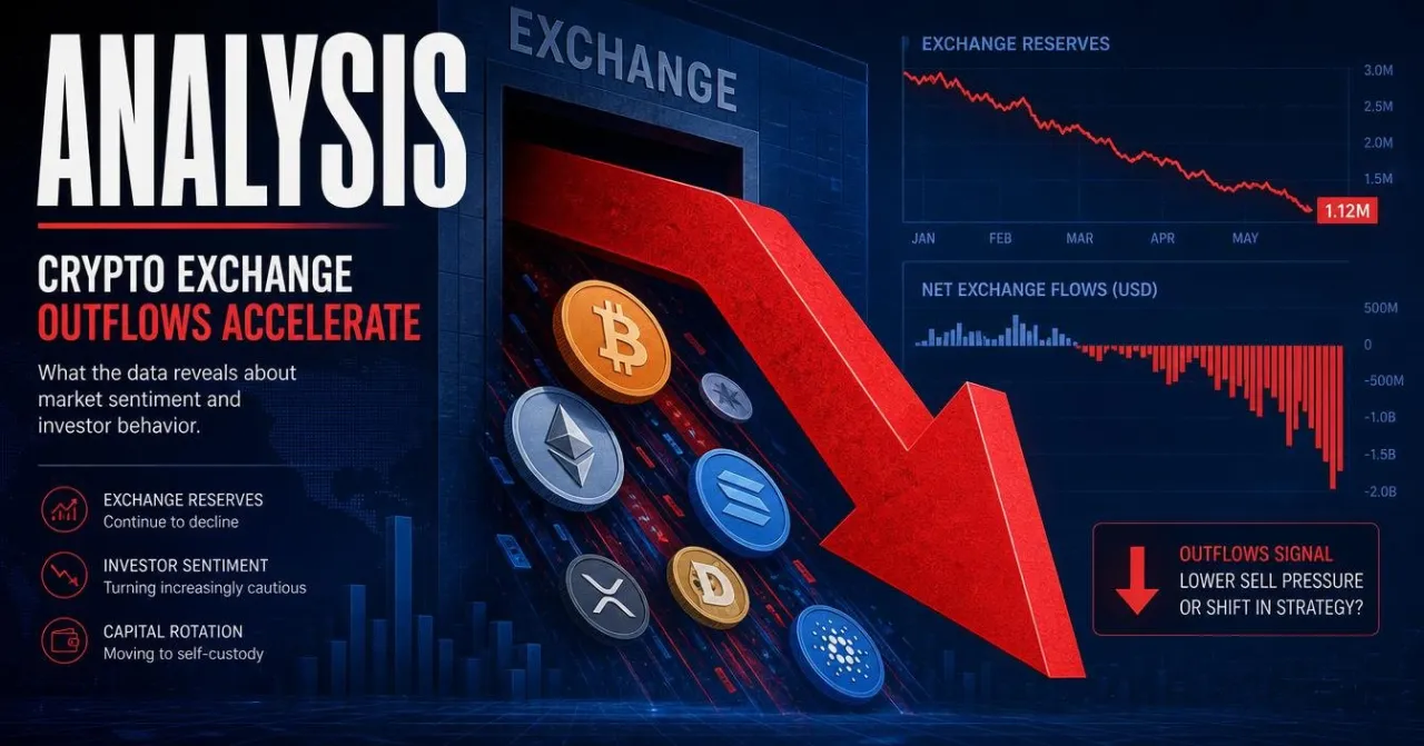 Binance's $400M Outflows: Trust Erosion or Market Dynamics?